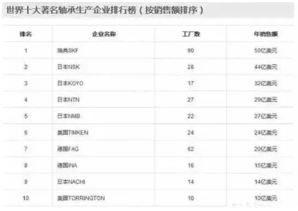 涉及钣金加工行业、全球领先的高客户设备-星空app登录入口-星空online(中国)