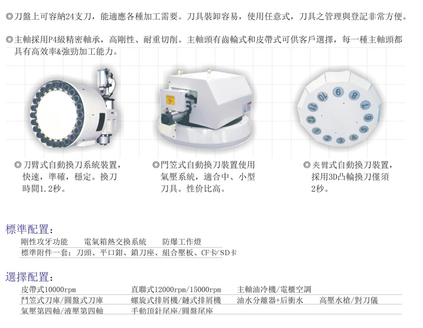 CNC-VMC1165-星空app登录入口-星空online(中国)